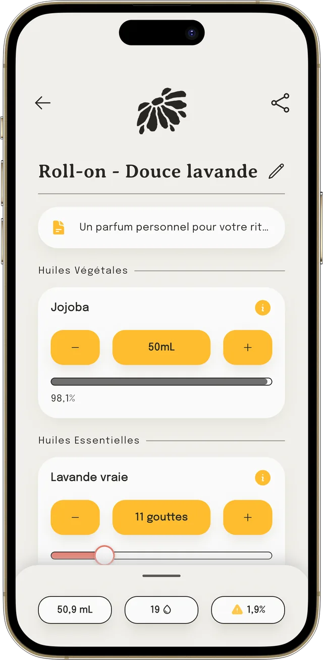 Le volume, les gouttes et la dilution d’une recette